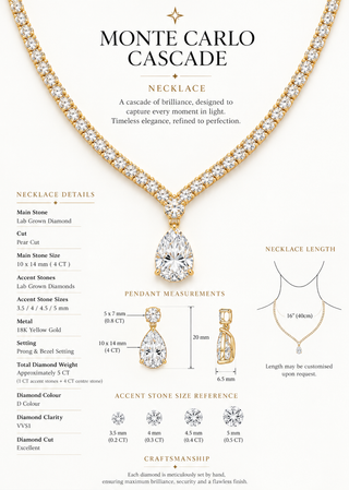Monte Carlo Cascade Necklace